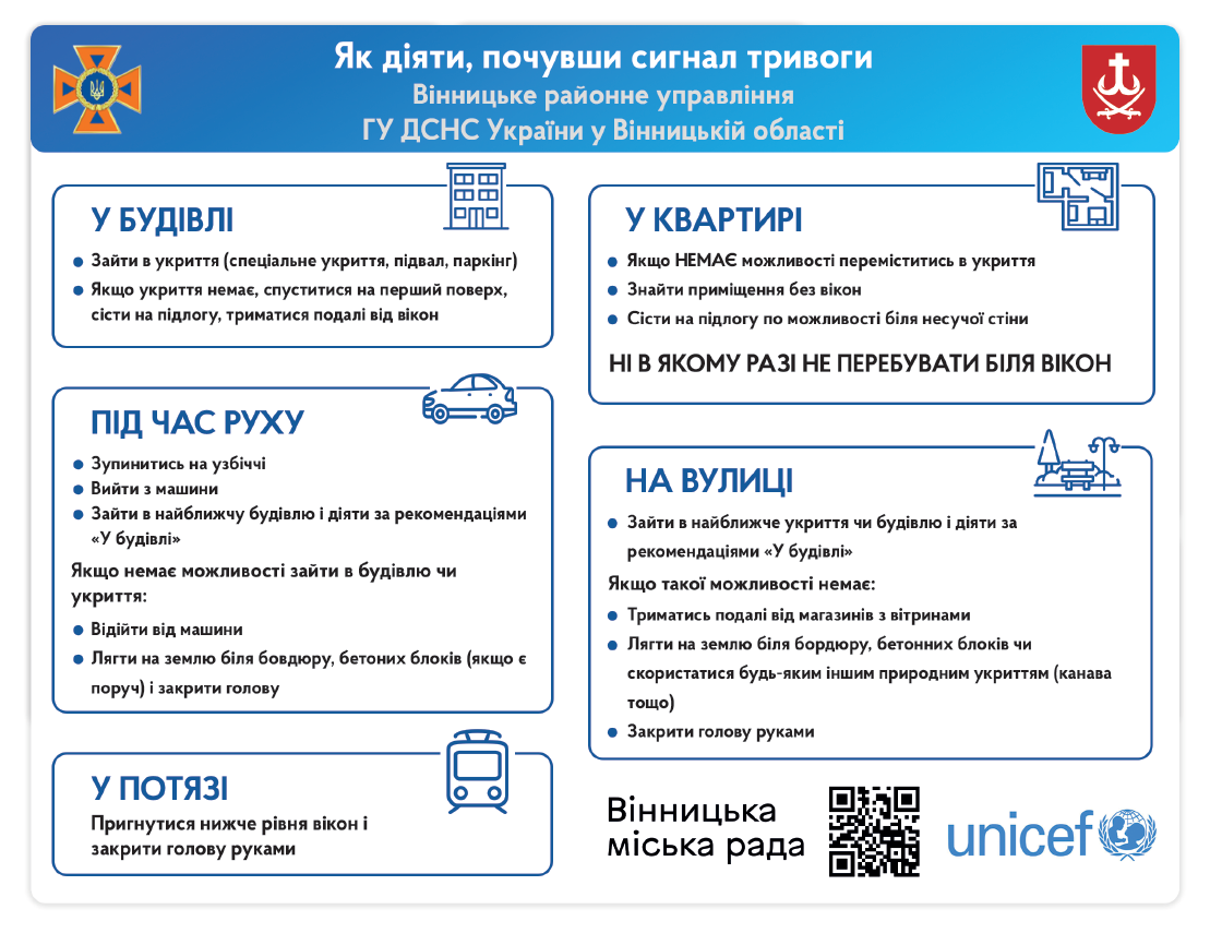 "Інструкція,